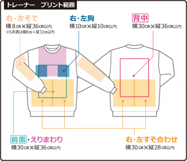 【クラＴキタカミ】スタンダードスウェットシャツ：プリント範囲